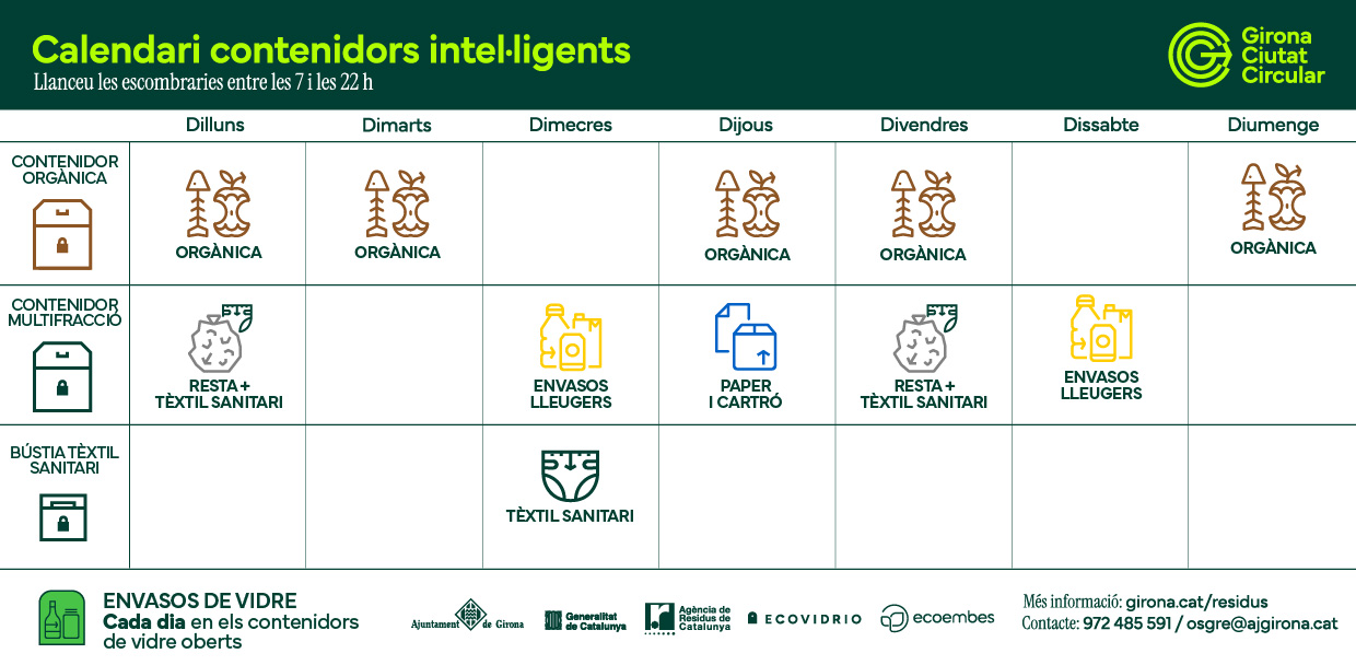 Calendari de recollida de residus dels contenidors intel·ligents