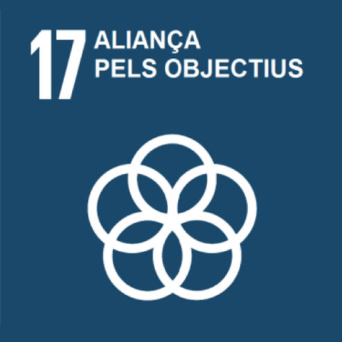 Aliança pels objectius