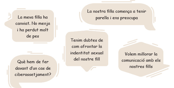 Preguntes que es fan les famílies