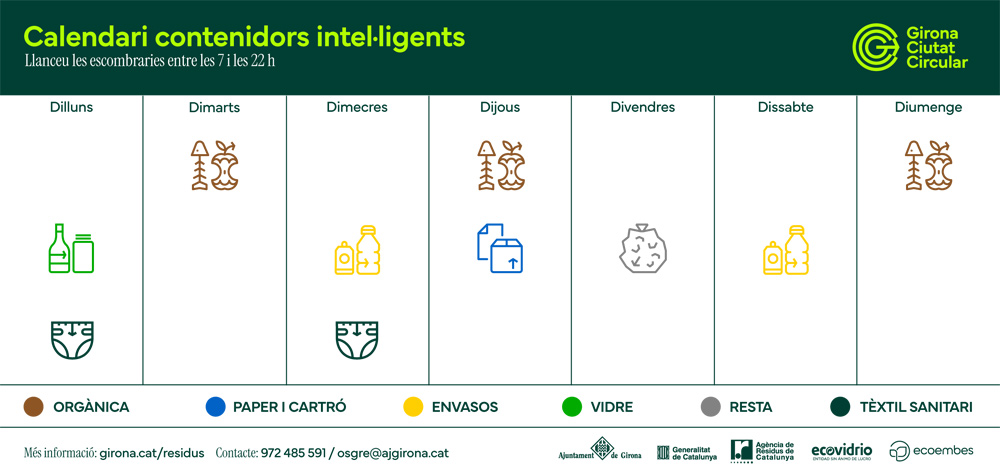 Calendari de recollida de residus dels contenidors intel·ligents