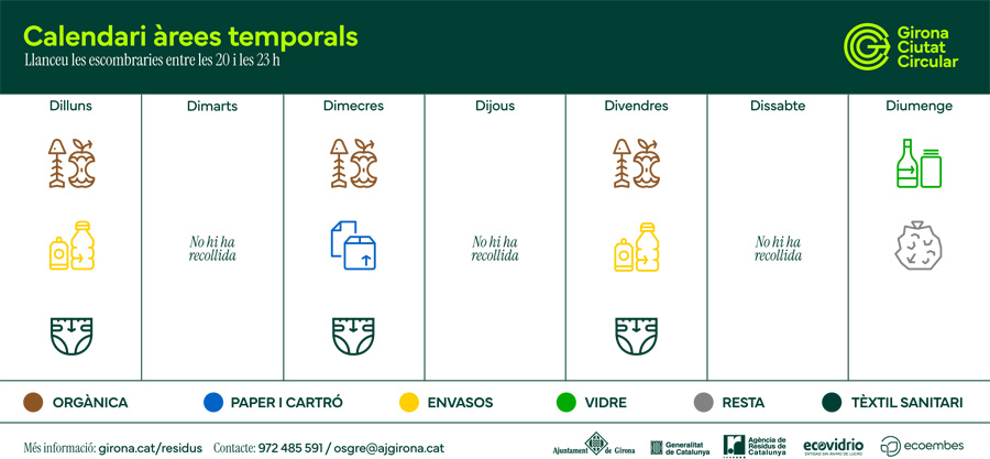 Calendari de recollida a les àrees temporals