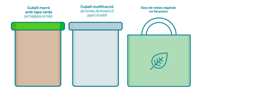 Cubells porta aporta