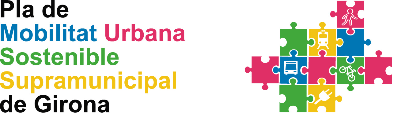 Pla de Mobilitat Urbana Sostenible Supramunicipal